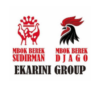 Lowongan Kerja Dishwasher / Serabutan di Dapur Resto di Mbok Berek Ekarini Group